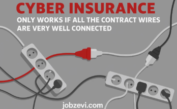 Email Security Gateway Tools – Protect Your Business from Cyber Threats in 2025